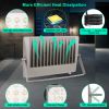 Picture of Cool White 6500K Thin LED Floodlight 30W 100W 200W 300W 400W IP66 Waterproof Led Projector Garden Yard Garage Sports Stadium Spotlight