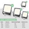 Picture of Led Floodlight 50W 100W 150W 200W IP66 Projector High Bright 220-240V Flood Lamp for Outdoor Garden Park Garage Stadium Construction Spotlight