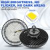 Picture of Industrial UFO Lamp with Driver 100W 150W 200W for Garages Factories Stadium Warehouse LED High Bay Light Waterproof