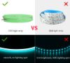 Picture of 5mm Cob Led Strip DC5V 12V 24V 400leds/m Flexible Dimmable Cuttable Single Color Led Tape 8W/m