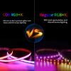 Picture of RGBIC COB Led Strip 2.7mm 5mm 10mm 12mm Addressable Strip 100 160 720 240leds/m WS2811 Pixel Chasing Light Programmable Led Tape